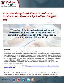 Australia Baby Food Market - Industry Analysis and Forecast