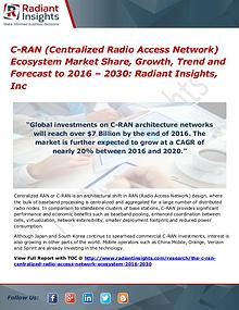 C-RAN (Centralized Radio Access Network) Ecosystem Market Share