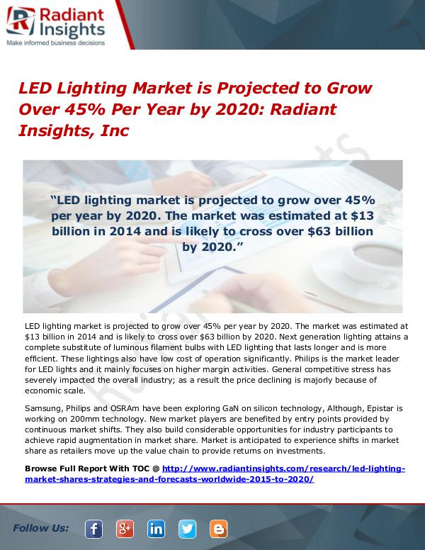 LED Lighting Market is Projected to Grow Over 45% Per Year by 2020 LED Lighting Market