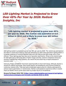 LED Lighting Market is Projected to Grow Over 45% Per Year by 2020
