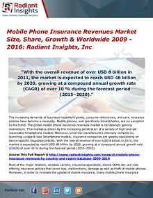 Mobile Phone Insurance Revenues Market Size, Share, Growth