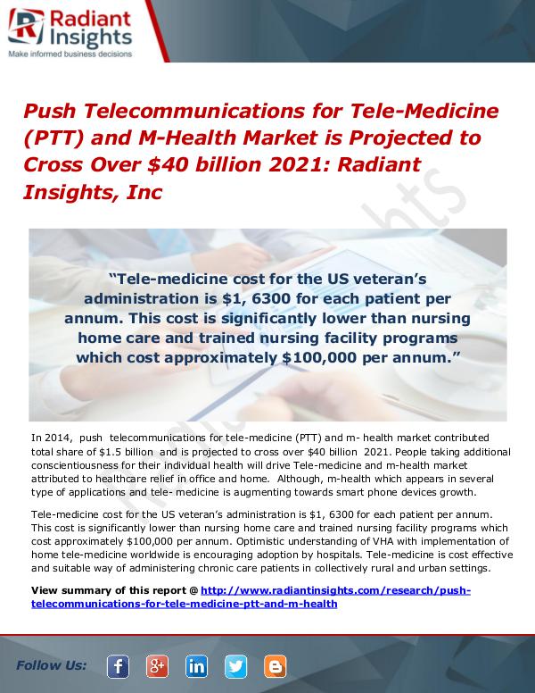 Push Telecommunications for Tele-Medicine (PTT) and M-Health Market Push Telecommunications for Tele-Medicine and M-He