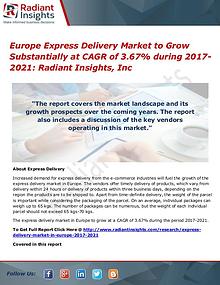 Europe Express Delivery Market to Grow Substantially at CAGR of 3.67%