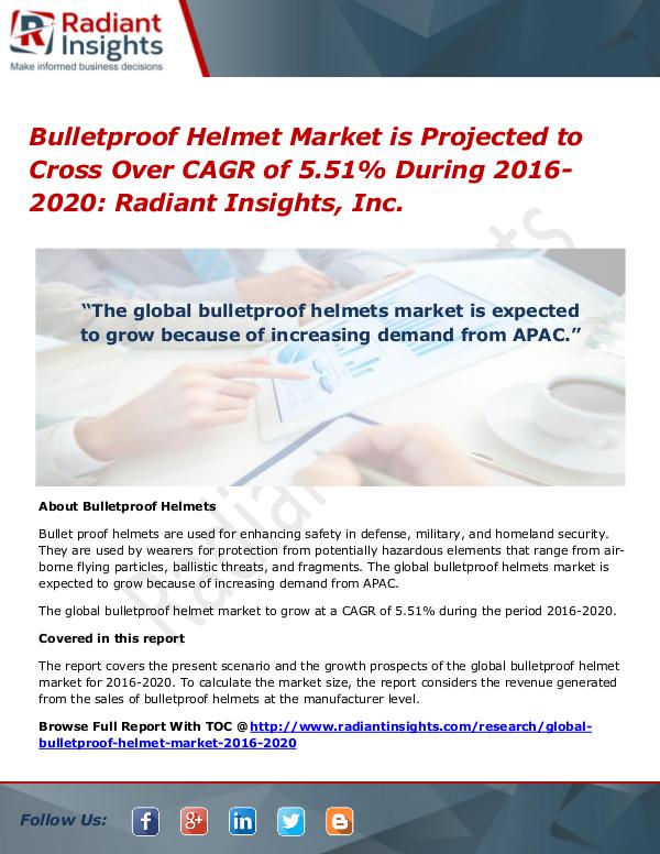 Bulletproof Helmet Market is Projected to Cross Over CAGR of 5.51% Bulletproof Helmet Market 2016-2020