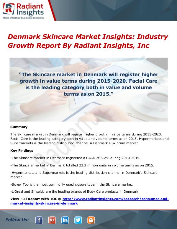 Denmark Skincare Market Insights - Industry Growth Report Denmark Skincare Market