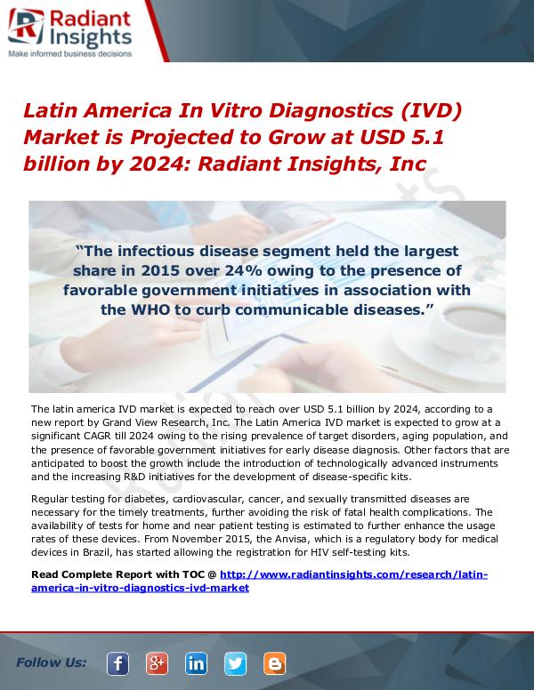 Latin America in Vitro Diagnostics (IVD) Market is Projected to Grow Latin America In Vitro Diagnostics (IVD) Market