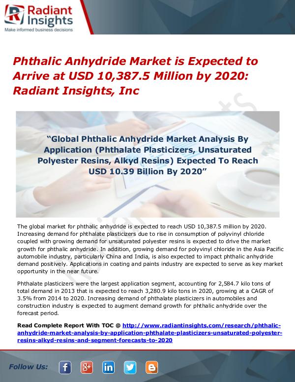 Phthalic Anhydride Market is Expected to Arrive at USD 10,387.5 Phthalic Anhydride Market 2020