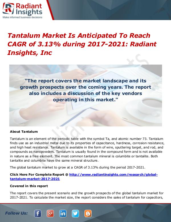 Tantalum Market is Anticipated to Reach CAGR of 3.13% During 2021 Tantalum Market 2017-2021