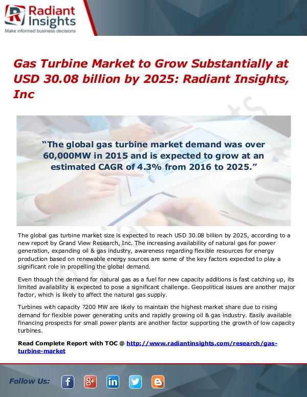 Gas Turbine Market to Grow Substantially at USD 30.08 Billion by 2025 Gas Turbine Market 2025