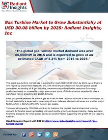 Gas Turbine Market to Grow Substantially at USD 30.08 Billion by 2025