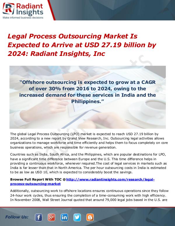Legal Process Outsourcing Market is Expected to Arrive at USD 27.19 Legal Process Outsourcing Market 2024