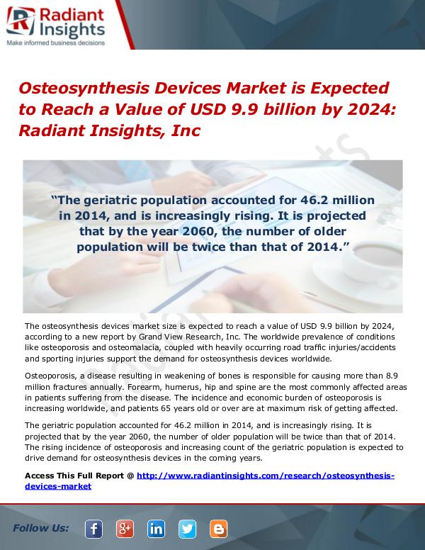 Osteosynthesis Devices Market is Expected to Reach a Value of USD 9.9 Osteosynthesis Devices Market 2024
