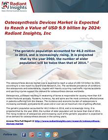 Osteosynthesis Devices Market is Expected to Reach a Value of USD 9.9