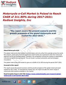 Motorcycle E-Call Market is Poised to Reach CAGR of 211.85% at 2021