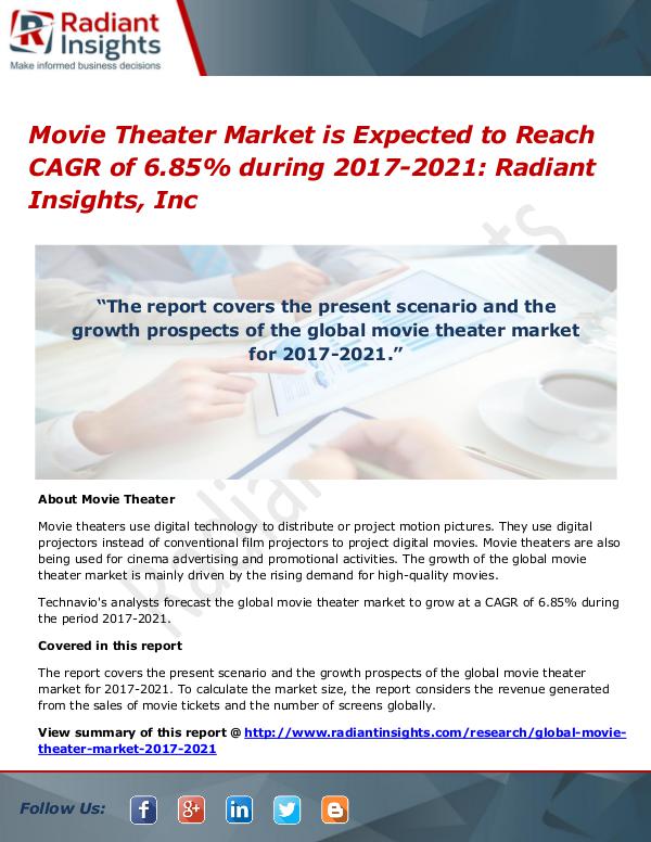 Movie Theater Market is Expected to Reach CAGR of 6.85% During 2021 Movie Theater Market 2017-2021