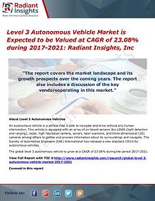 Level 3 Autonomous Vehicle Market is Expected to Be Valued at CAGR