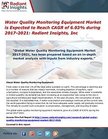 Water Quality Monitoring Equipment Market is Expected to Reach CAGR