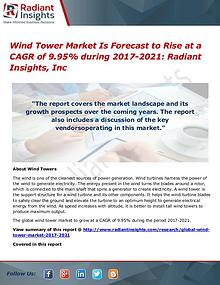 Wind Tower Market is Forecast to Rise at a CAGR of 9.95% During 2021