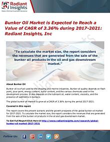 Bunker Oil Market is Expected to Reach a Value of CAGR of 3.36%