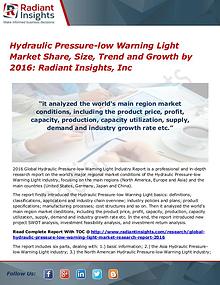Hydraulic Pressure-low Warning Light Market Share, Size, Trend