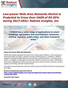 Low-power Wide Area Networks Market is Projected to Cross Over CAGR