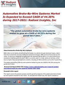 Automotive Brake-By-Wire Systems Market is Expected to Exceed CAGR