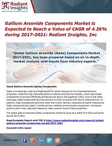Gallium Arsenide Components Market is Expected to Reach