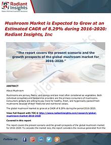 Mushroom Market is Expected to Grow at an Estimated CAGR of 8.29%