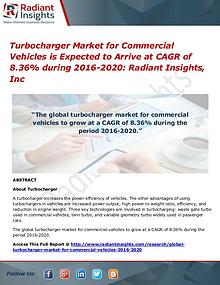 Turbocharger Market for Commercial Vehicles is Expected