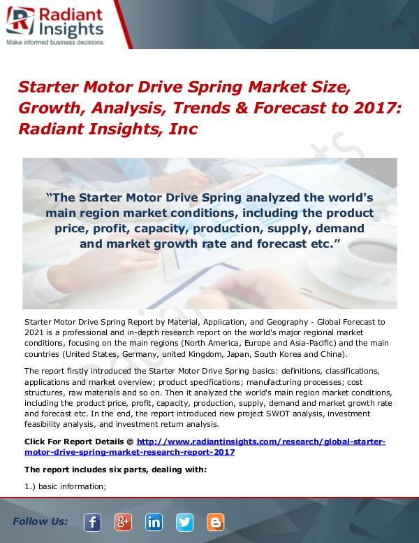 Starter Motor Drive Spring Market Size, Growth, Analysis, Trends Starter Motor Drive Spring Market 2017