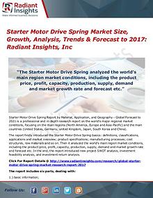 Starter Motor Drive Spring Market Size, Growth, Analysis, Trends