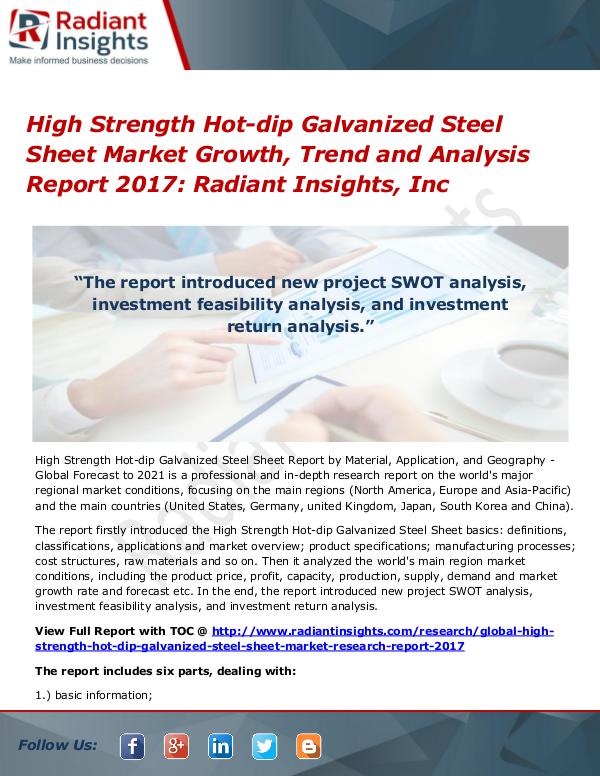 High Strength Hot-dip Galvanized Steel Sheet Market Growth Trend 2017 High Strength Hot-dip Galvanized Steel Sheet Marke