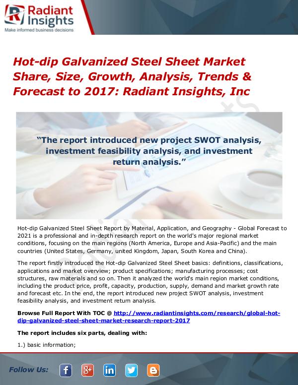 Hot-dip Galvanized Steel Sheet Market Share, Size, Growth, Analysis Hot-dip Galvanized Steel Sheet Market 2017
