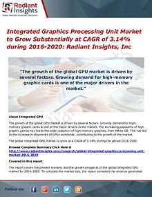 Integrated Graphics Processing Unit Market to Grow Substantially at