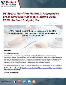 US Sports Nutrition Market is Projected to Cross Over CAGR of 8.46%