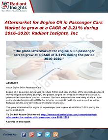 Aftermarket for Engine Oil in Passenger Cars Market to Grow at a