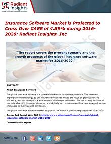 Insurance Software Market is Projected to Cross Over CAGR of 4.59%