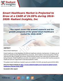 Smart Healthcare Market is Projected to Grow at a CAGR of 24.55%