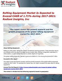 Rafting Equipment Market is Expected to Exceed CAGR of 1.71% During