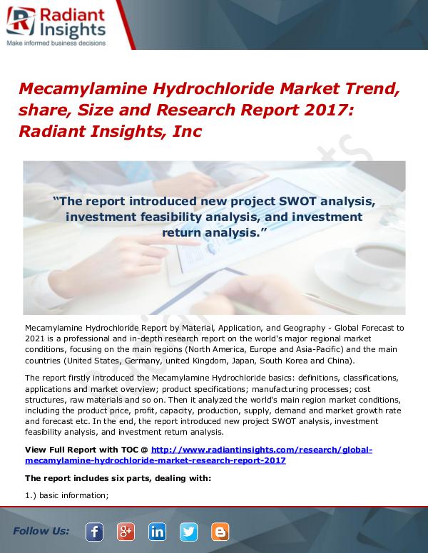 Mecamylamine Hydrochloride Market Trend, Share, Size 2017 Mecamylamine Hydrochloride Market 2017