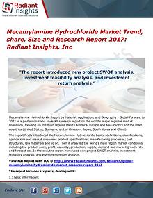 Mecamylamine Hydrochloride Market Trend, Share, Size 2017