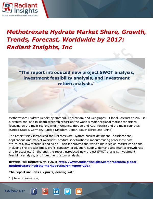 Methotrexate Hydrate Market Share, Growth, Trends, Forecast, 2017 Methotrexate Hydrate Market 2017