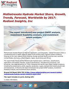Methotrexate Hydrate Market Share, Growth, Trends, Forecast, 2017
