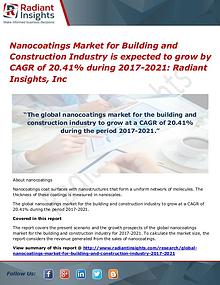 Nanocoatings Market for Building and Construction Industry
