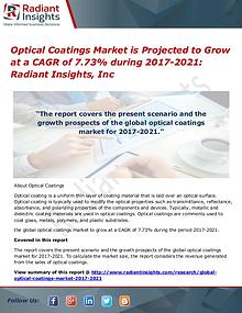 Optical Coatings Market is Projected to Grow at a CAGR of 7.73%