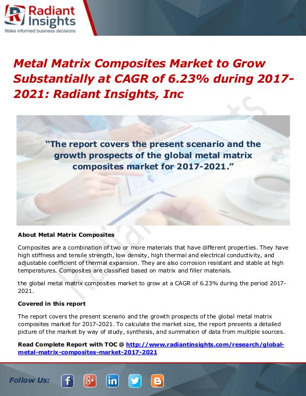 Metal Matrix Composites Market to Grow Substantially at CAGR of 6.23% Metal Matrix Composites Market 2017-2021