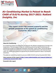 Air Conditioning Market is Poised to Reach CAGR of 8.61% During 2021