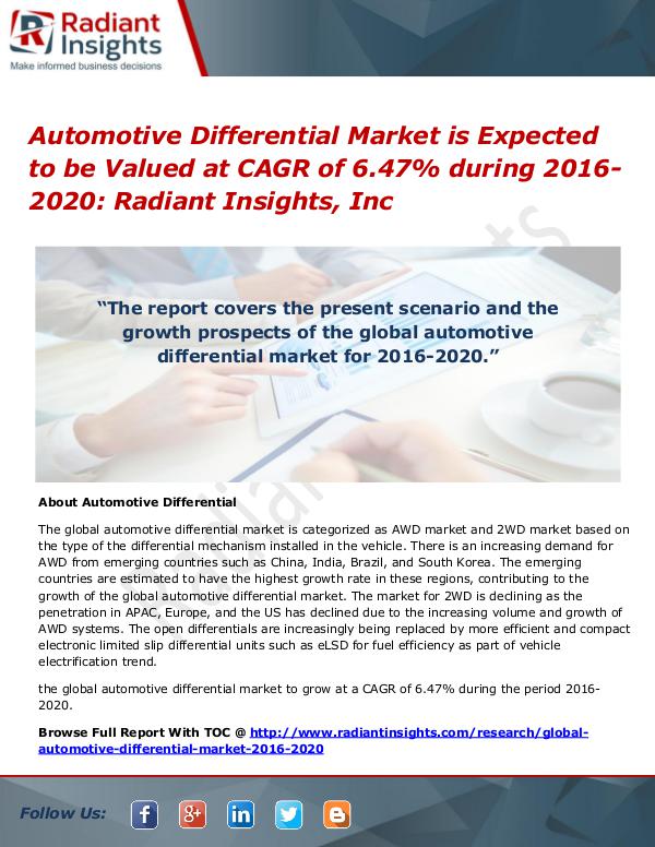 Automotive Differential Market is Expected to Be Valued at CAGR of 6. Automotive Differential Market 2016-2020