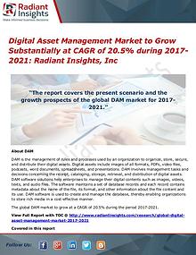 Digital Asset Management Market to Grow Substantially at CAGR of 20.5