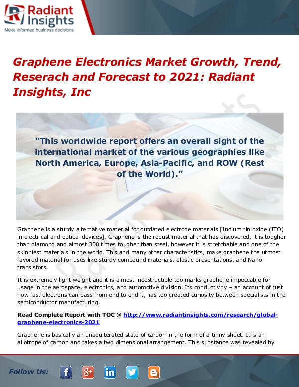 Graphene Electronics Market Growth, Trend, Reserach 2021 Graphene Electronics Market 2021